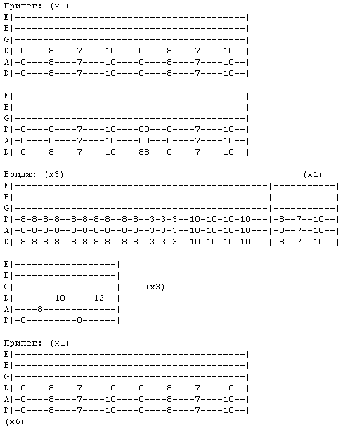 three days grace never too late guitar pro tab download
